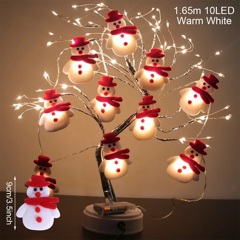 10LED Snowman String Lights - TheWorldOfMYes