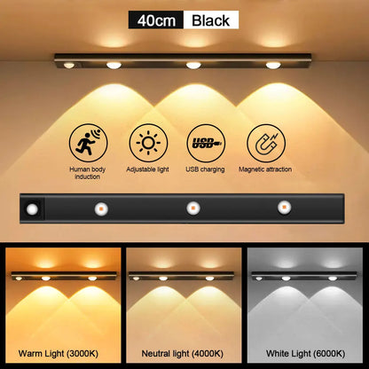 Motion Sensor Light LED Sensor Lamp - TheWorldOfMYes