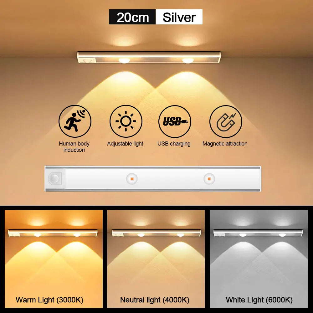 Motion Sensor Light LED Sensor Lamp - TheWorldOfMYes