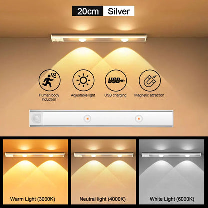 Motion Sensor Light LED Sensor Lamp - TheWorldOfMYes