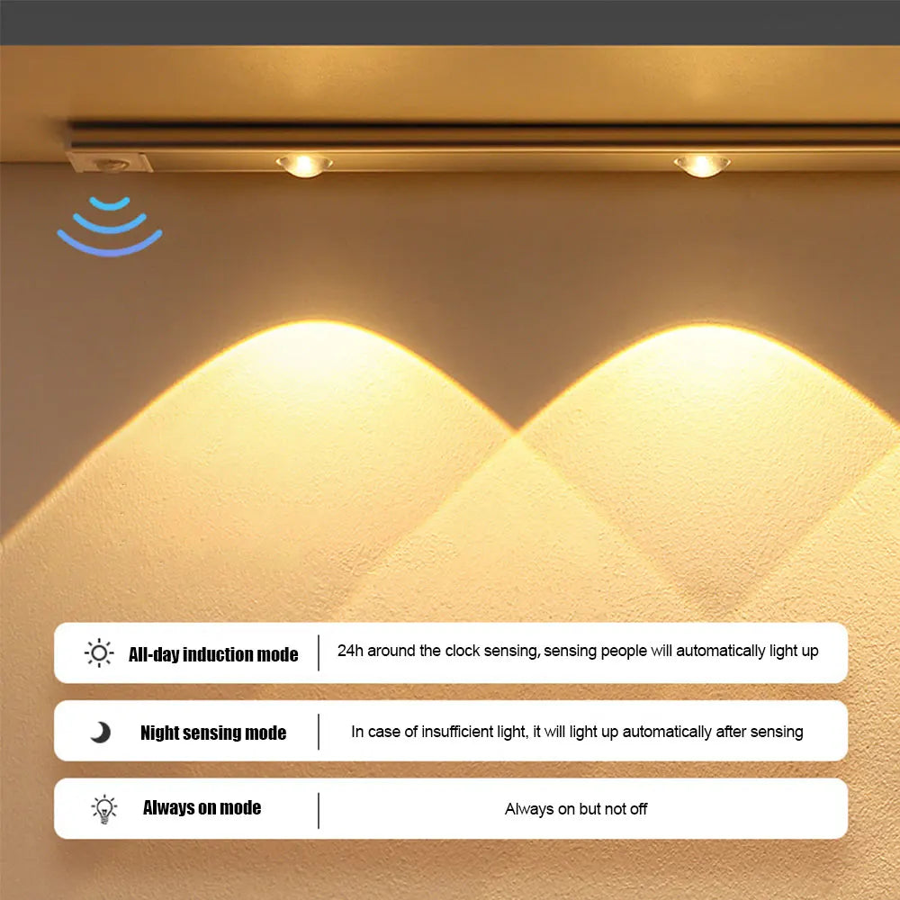 Motion Sensor Light LED Sensor Lamp - TheWorldOfMYes