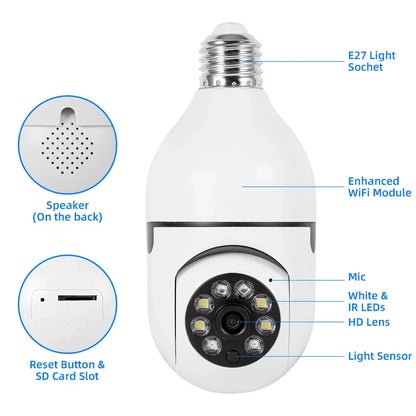 Bulb Camera for Home