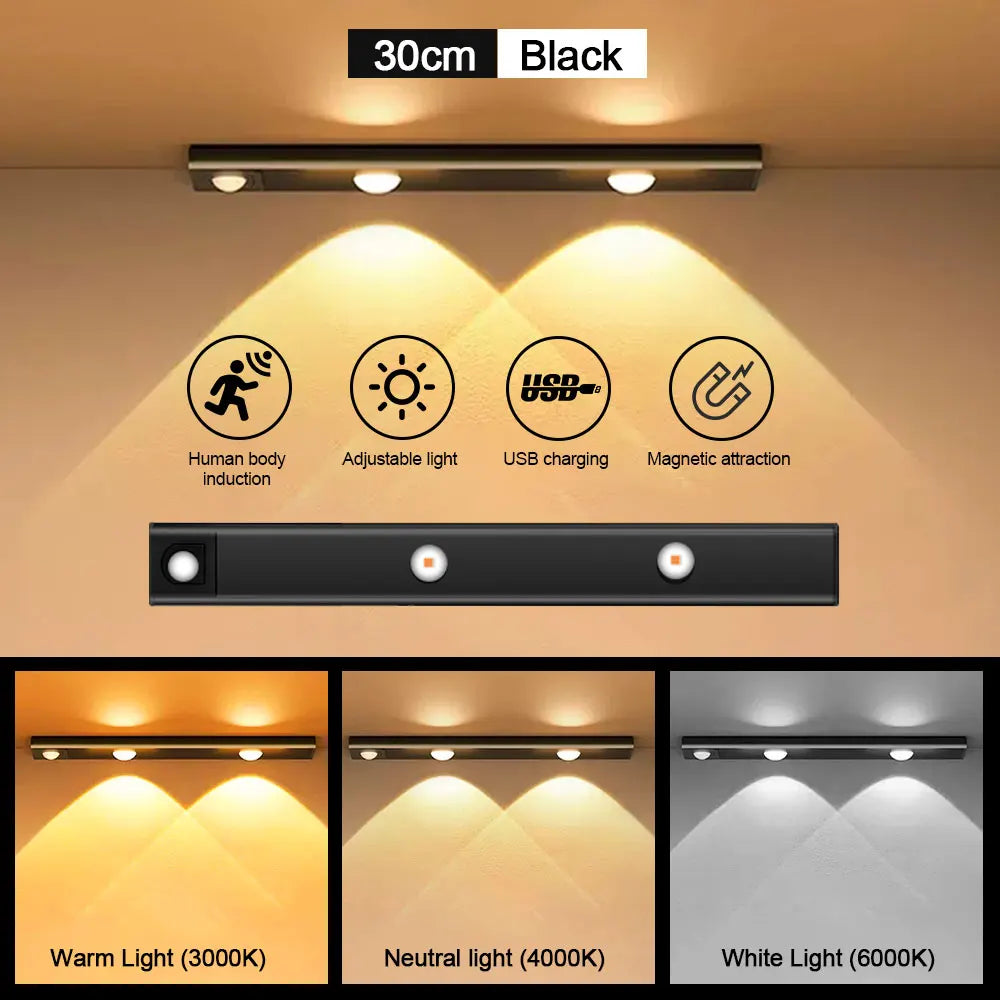 Motion Sensor Light LED Sensor Lamp - TheWorldOfMYes