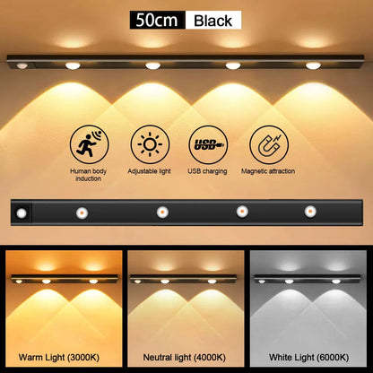 Motion Sensor Light LED Sensor Lamp - TheWorldOfMYes