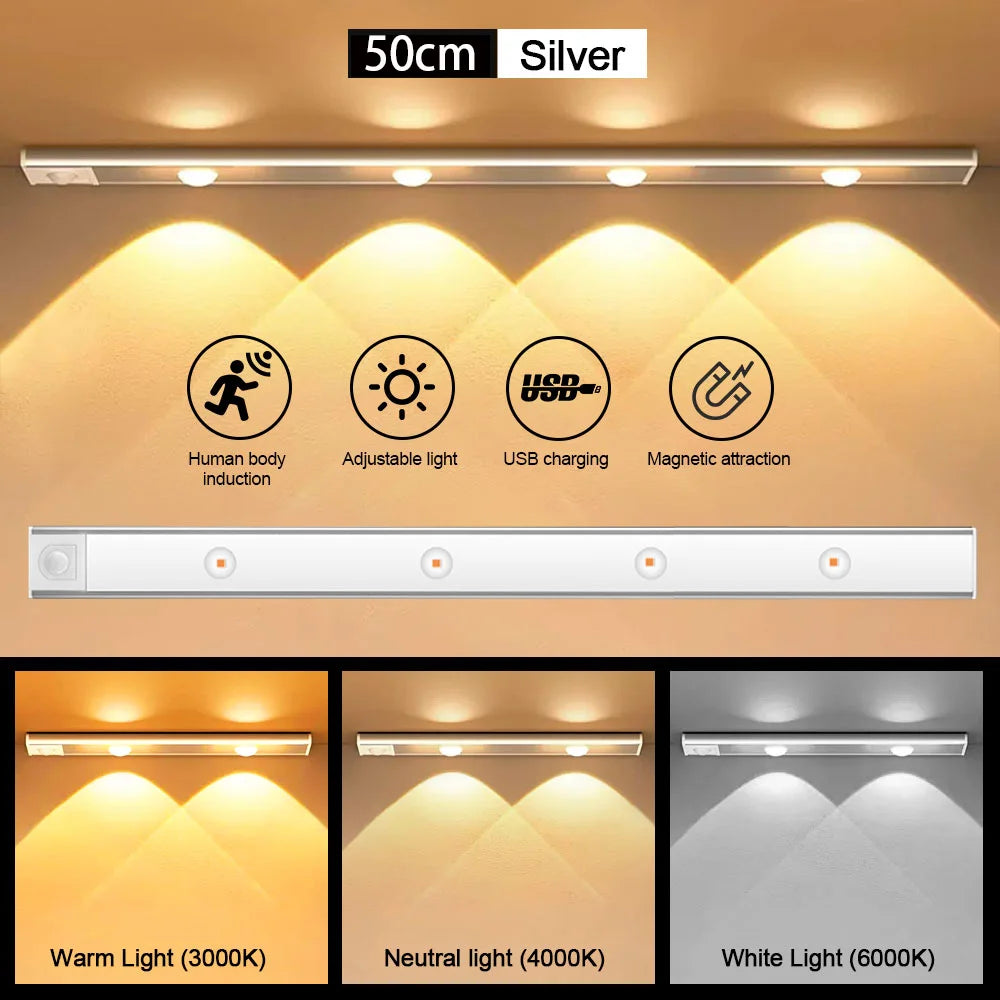 Motion Sensor Light LED Sensor Lamp - TheWorldOfMYes