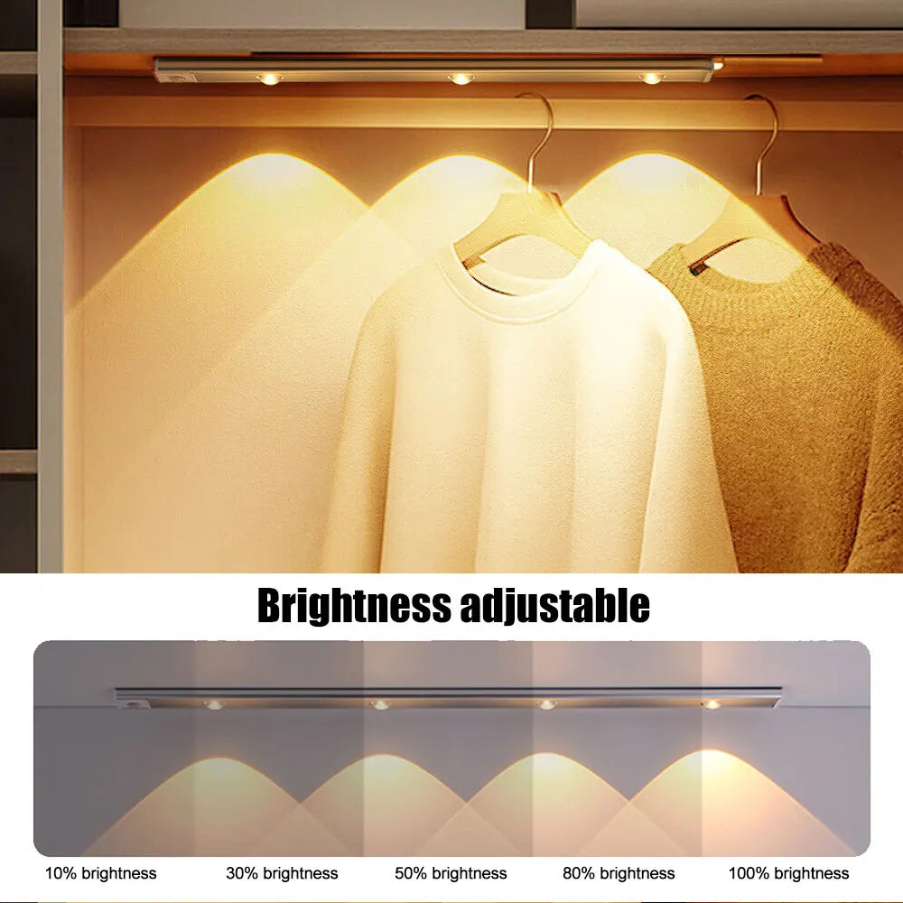 Motion Sensor Light LED Sensor Lamp - TheWorldOfMYes