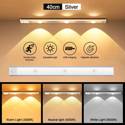 Motion Sensor Light LED Sensor Lamp - TheWorldOfMYes