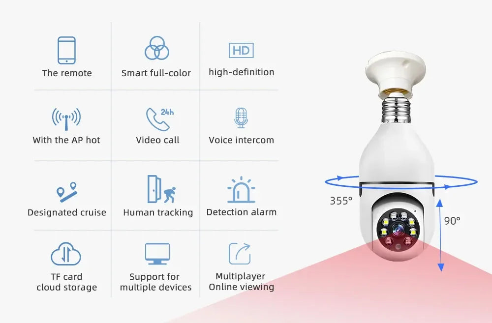 Bulb Camera for Home