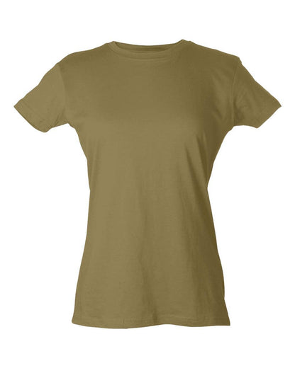 Women’s Slim Fit Fine Jersey T-Shirt | Soft Ring-Spun Tee
